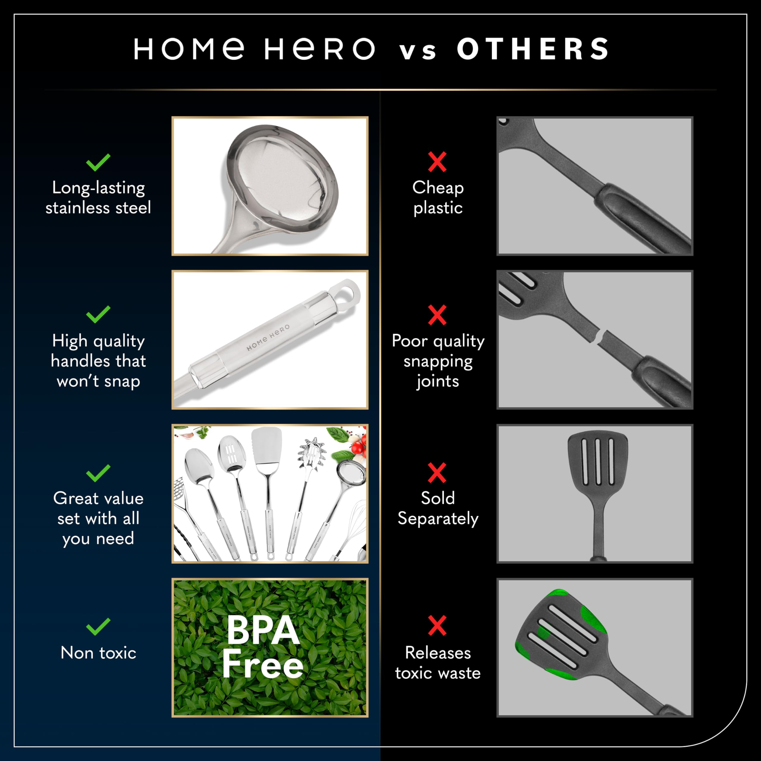 Amazon.com: Home Hero 32-Piece Stainless Steel Kitchen Utensil Set